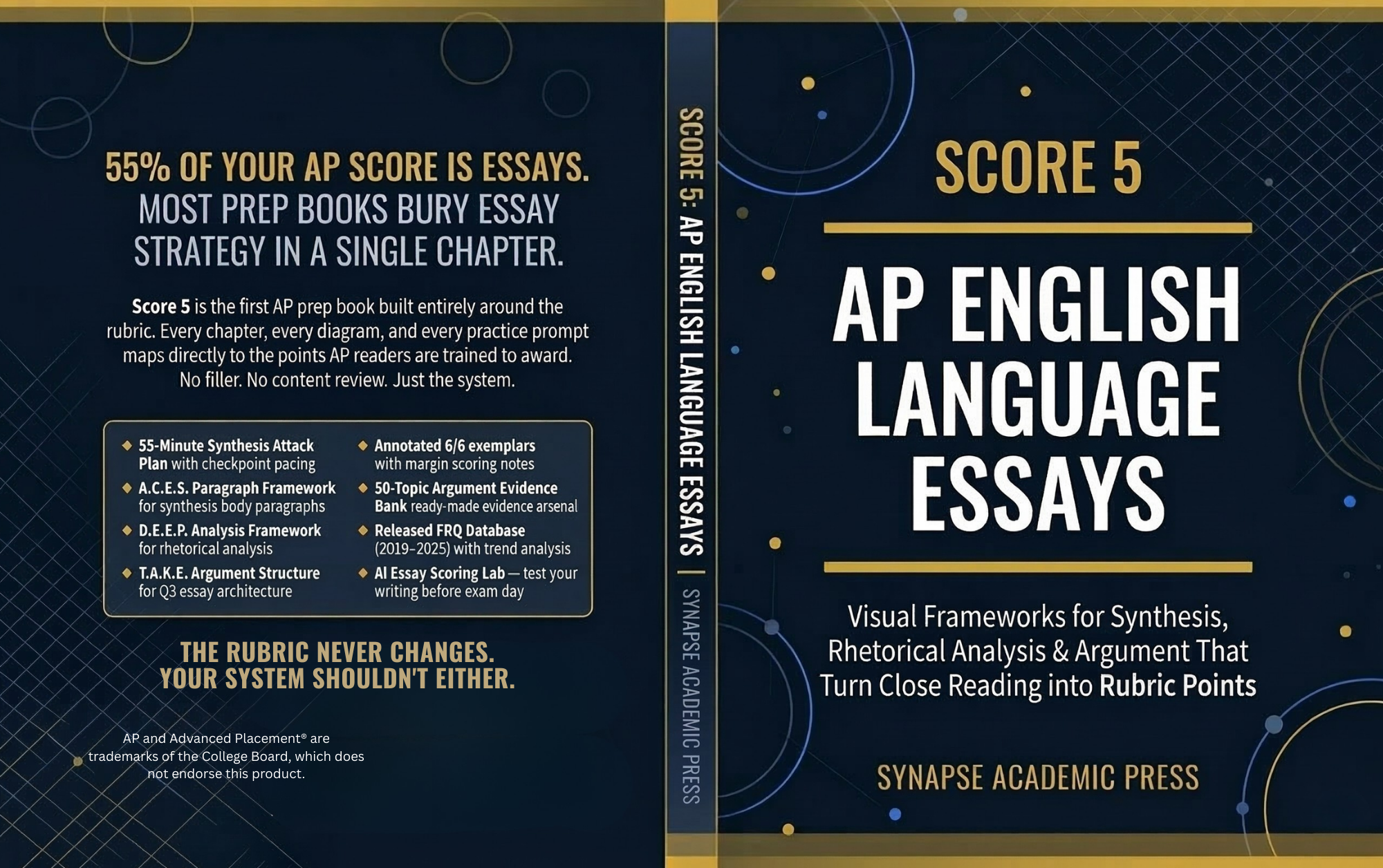 Score 5: AP English Language Essays