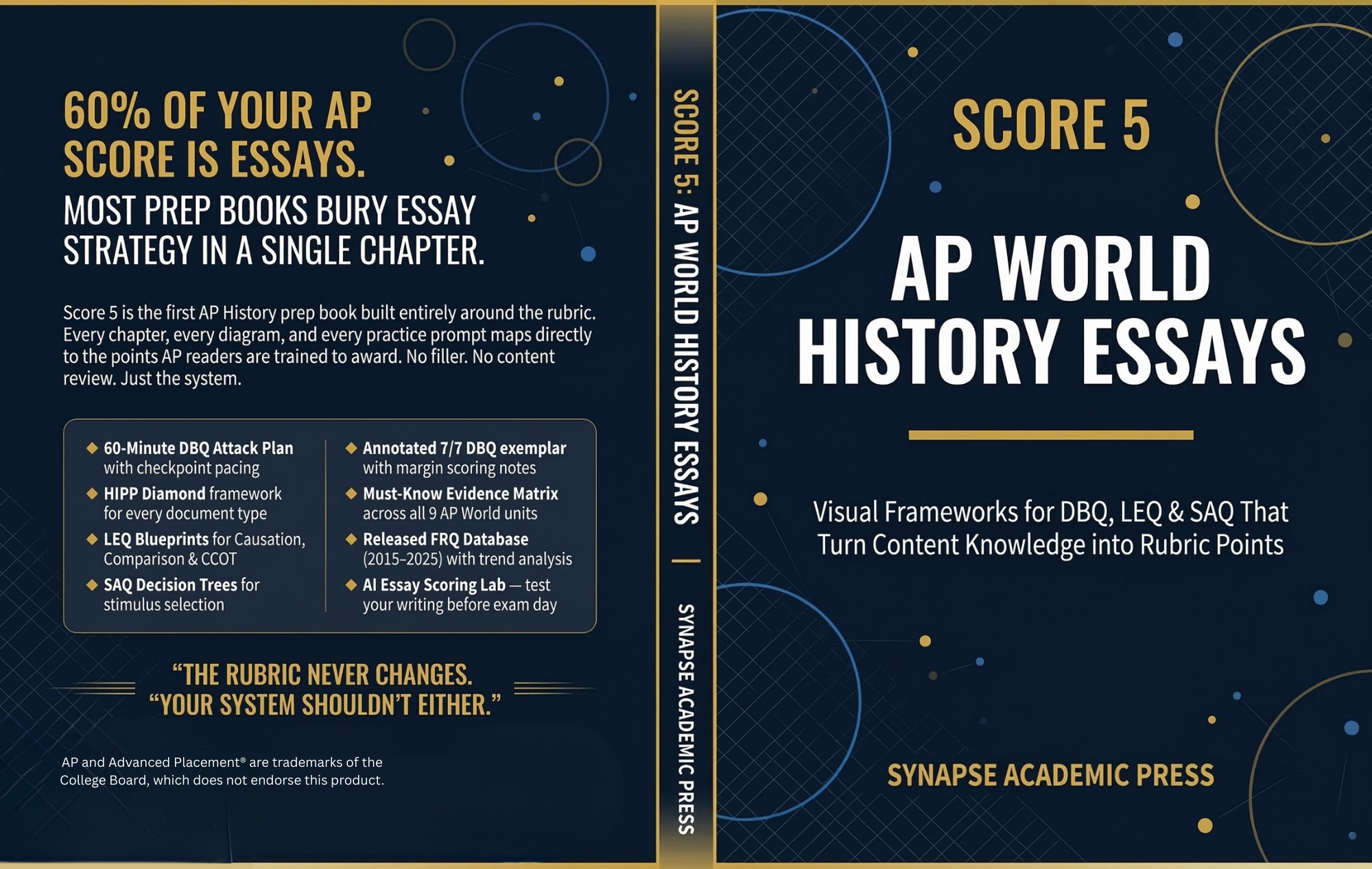 Score 5: AP World History Essays