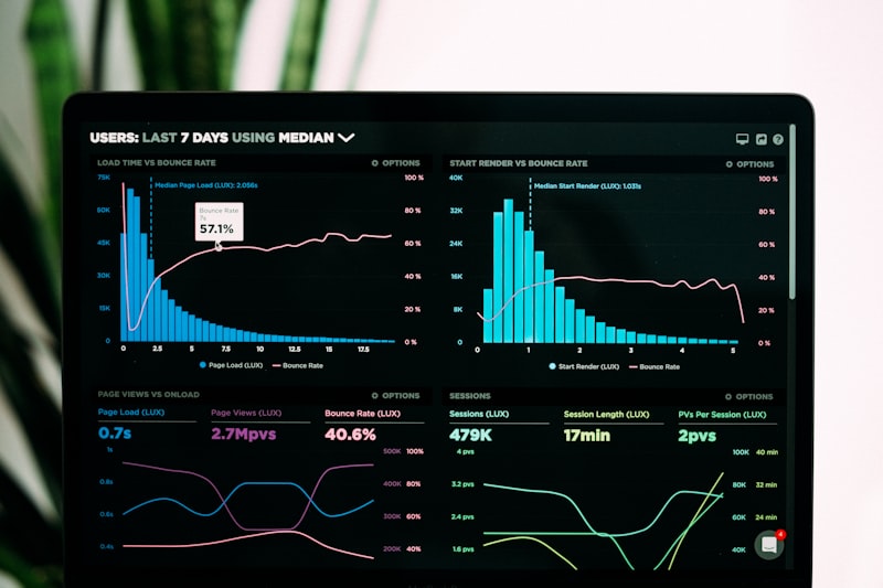 Data visualization and statistics